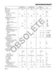 ADDAC80N-CBI-V datasheet.datasheet_page 5