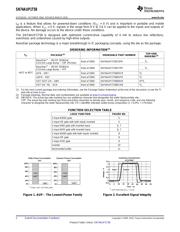 SN74AUP1T58YFPR datasheet.datasheet_page 2