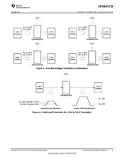 SN74AUP1T58YFPR datasheet.datasheet_page 3