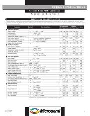 UC2845ADM datasheet.datasheet_page 3