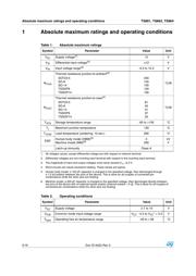 TS864IDT datasheet.datasheet_page 2