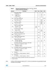 TS864IN datasheet.datasheet_page 5