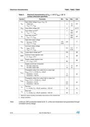 TS864IYDT datasheet.datasheet_page 6