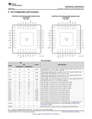 DRV8703-Q1EVM datasheet.datasheet_page 3