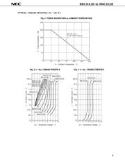 NNCD12D datasheet.datasheet_page 3