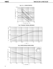 NNCD12D datasheet.datasheet_page 4
