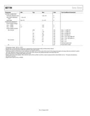 AD7194BCPZ-REEL datasheet.datasheet_page 6