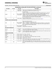 DS90UB902Q-Q1 datasheet.datasheet_page 4