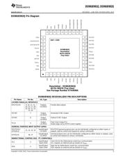 DS90UB902Q-Q1 datasheet.datasheet_page 5