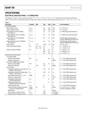 ADUM1100AR 数据规格书 4