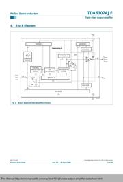 TDA6108AJF datasheet.datasheet_page 3