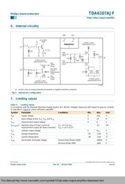 TDA6108AJF datasheet.datasheet_page 5