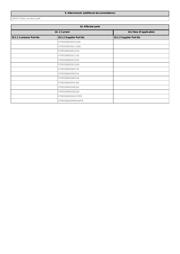 STM32WB5MMGH6TR datasheet.datasheet_page 2