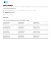 STM32WB5MMGH6TR datasheet.datasheet_page 3