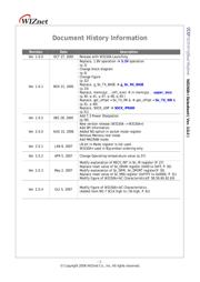 W3150A+ datasheet.datasheet_page 2