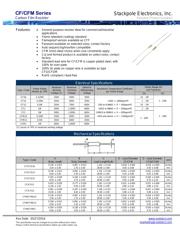 CF12JT10R0 datasheet.datasheet_page 1