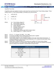 CF12JT10R0 数据规格书 3