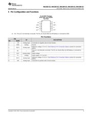 INA283-Q1 datasheet.datasheet_page 3