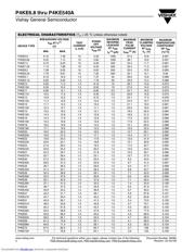 P4KE480A-E3/54 datasheet.datasheet_page 2