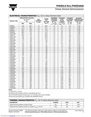 P4KE480A-E3/54 datasheet.datasheet_page 3