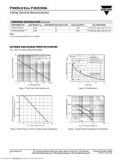 P4KE480A-E3/54 datasheet.datasheet_page 4