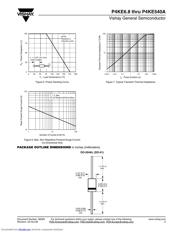 P4KE480A-E3/54 datasheet.datasheet_page 5