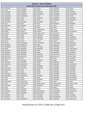 AD534JD datasheet.datasheet_page 3