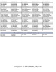 AD534JD datasheet.datasheet_page 4