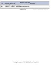 AD534JD datasheet.datasheet_page 5