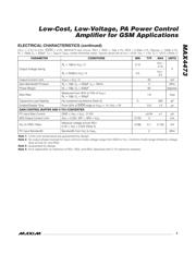 MAX4473ETA datasheet.datasheet_page 3