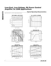 MAX4473ETA datasheet.datasheet_page 4