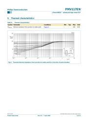 PMV117EN datasheet.datasheet_page 4