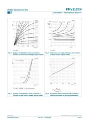 PMV117EN datasheet.datasheet_page 6