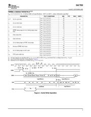 DAC7553IRGTT 数据规格书 5