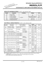 M62023FP datasheet.datasheet_page 2