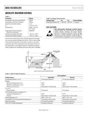 ADXL203 datasheet.datasheet_page 4