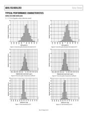 ADXL203 datasheet.datasheet_page 6