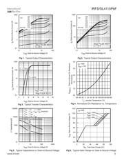 IRFS4115PBF datasheet.datasheet_page 3