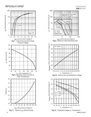 IRFS4115PBF datasheet.datasheet_page 4