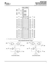 SN74AVC16245DGGR 数据规格书 3