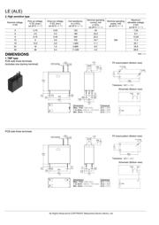 ALE75B48 datasheet.datasheet_page 3
