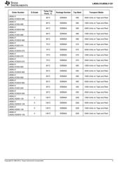 LM26LVQISDX-130/NOPB 数据规格书 5