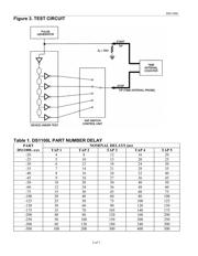 DS1100LZ-250+ datasheet.datasheet_page 5