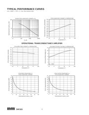 SHC615AU datasheet.datasheet_page 6