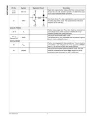 ADC14C080CISQE datasheet.datasheet_page 5