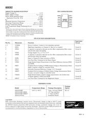 AD8302ARUZ-RL7 datasheet.datasheet_page 4