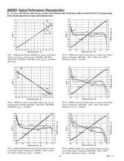 AD8302ARUZ-RL7 datasheet.datasheet_page 6