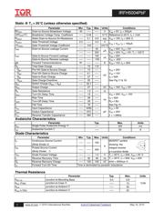 IRFH5004TRPBF datasheet.datasheet_page 2