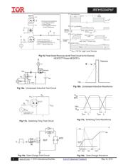 IRFH5004TRPBF datasheet.datasheet_page 6