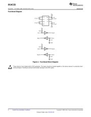 DS14C232CM/NOPB datasheet.datasheet_page 2